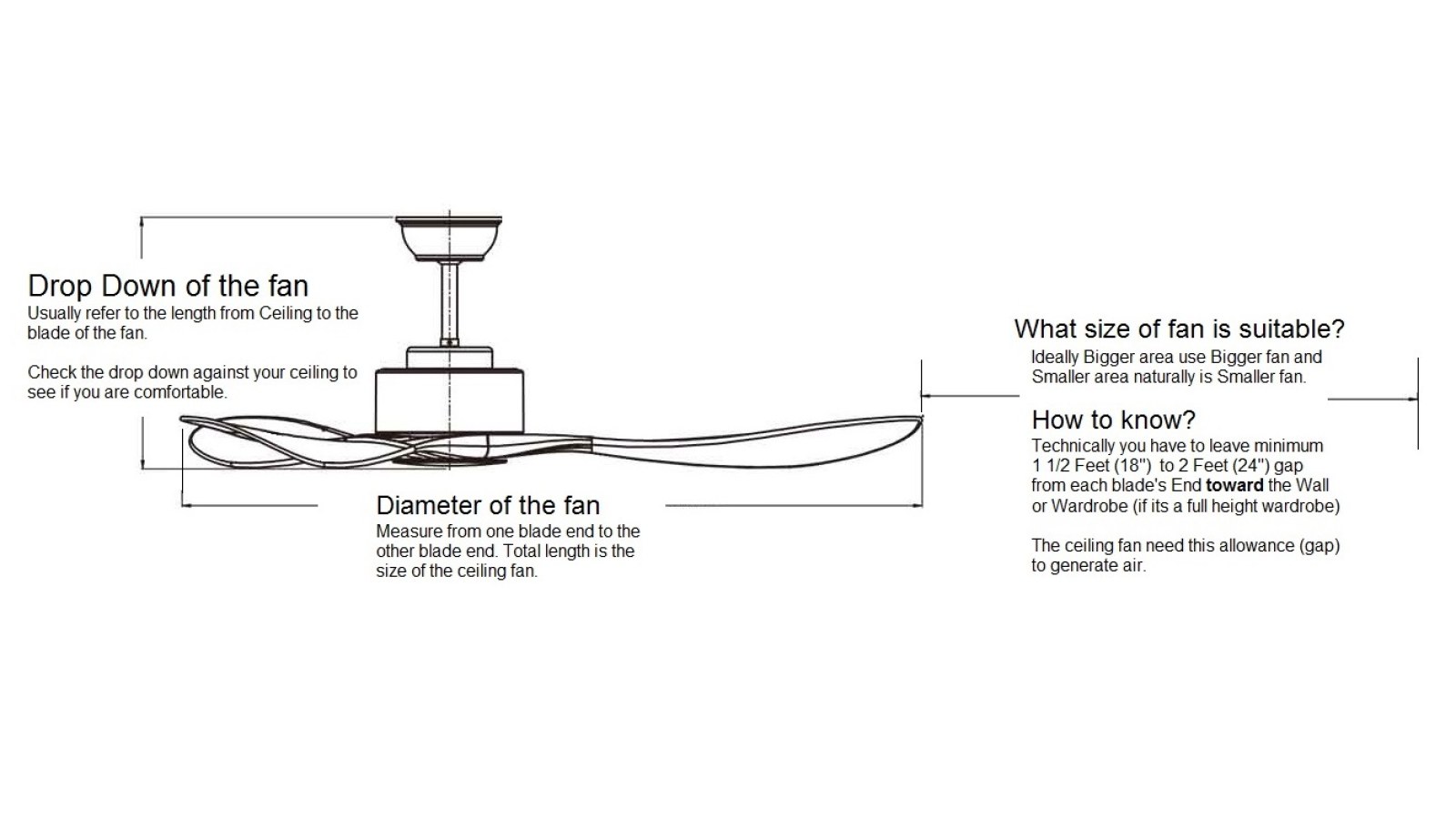 Simple Guide Lines To Select A Ceiling Fan