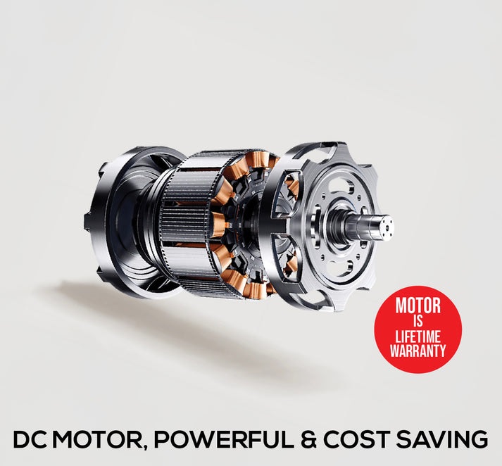 iFAN DC Motor Ceiling Fan view 4