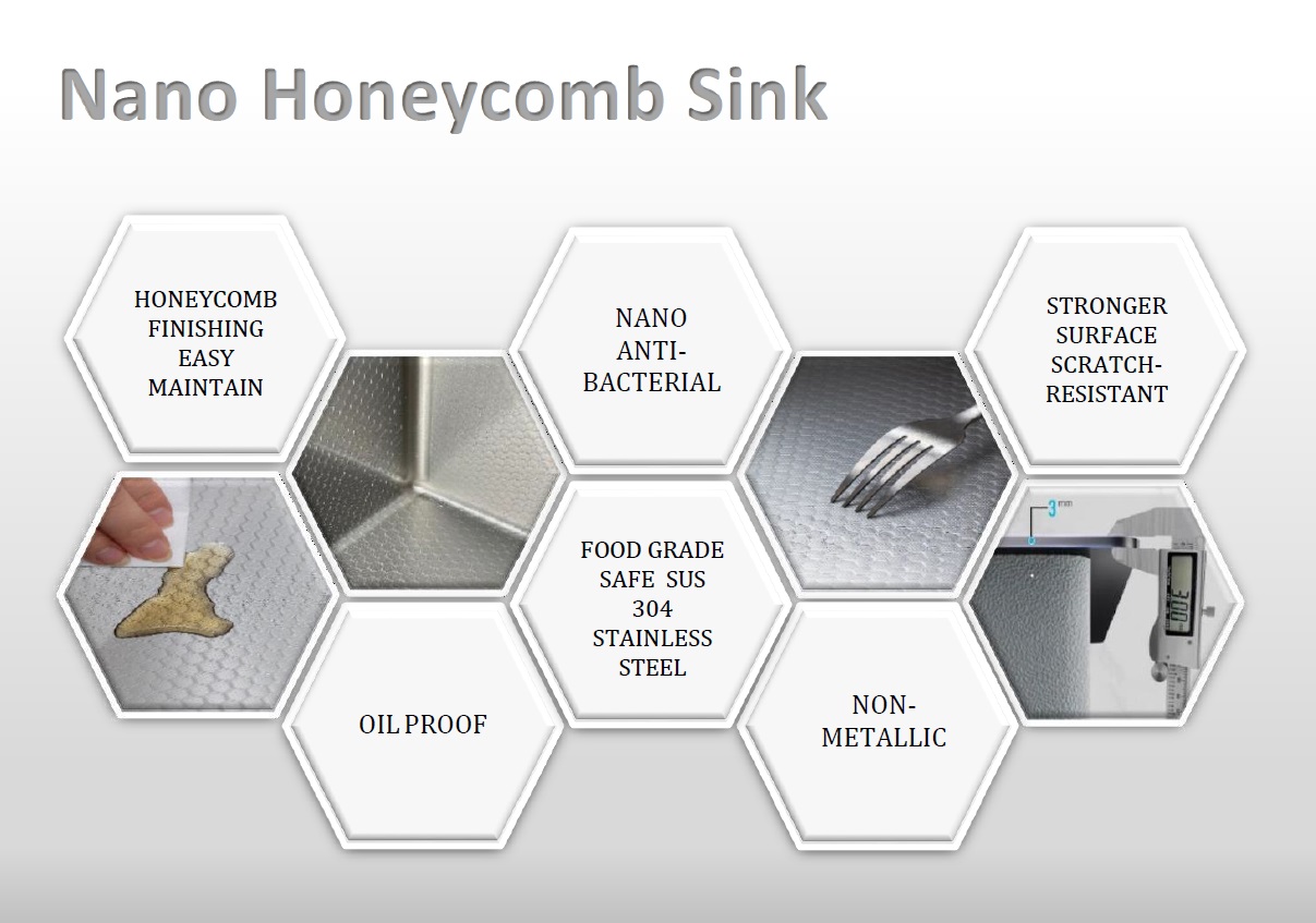 BOSHSINI 304 Stainless Steel Nano + Honey Comb Kitchen Sink BSQ 6853NHC